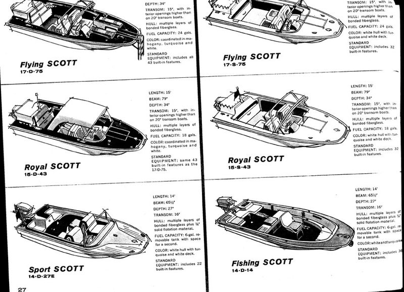 File:Scottb62027.jpg