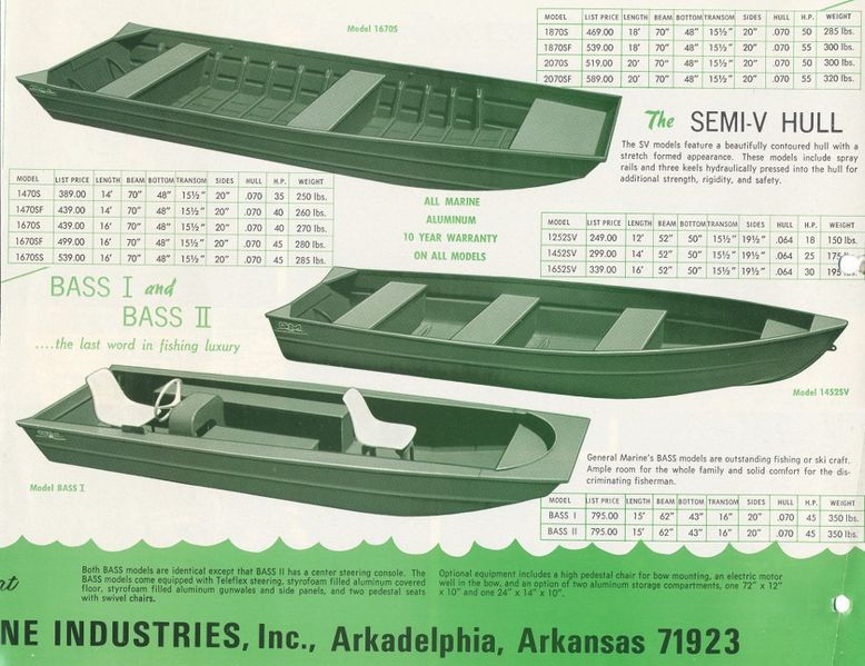 File:GeneralMarineb70008.jpg