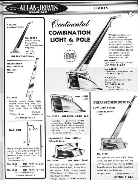 File:Allanjervisb61016.jpg