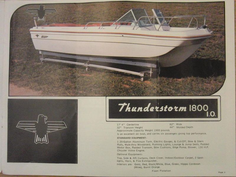 File:Thunderhawkbxx003.jpg