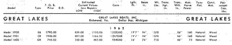 File:Greatlakesbb001.jpg
