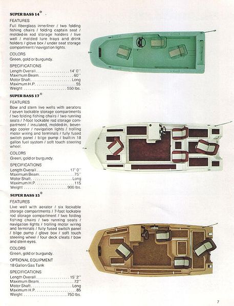 File:Mfgb77007.jpg