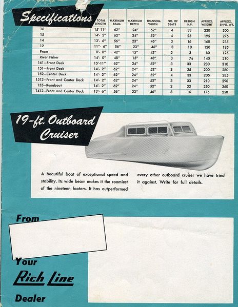 File:Richlineb55004.jpg