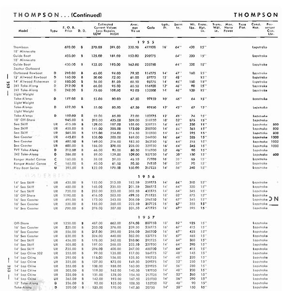 File:Thompsonbrosbb002.jpg