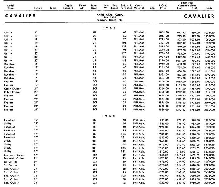 File:Cavalierbb001.jpg
