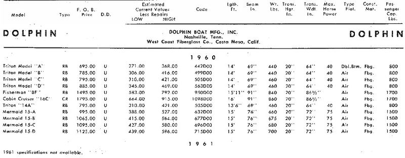File:Dolphinbb001.jpg