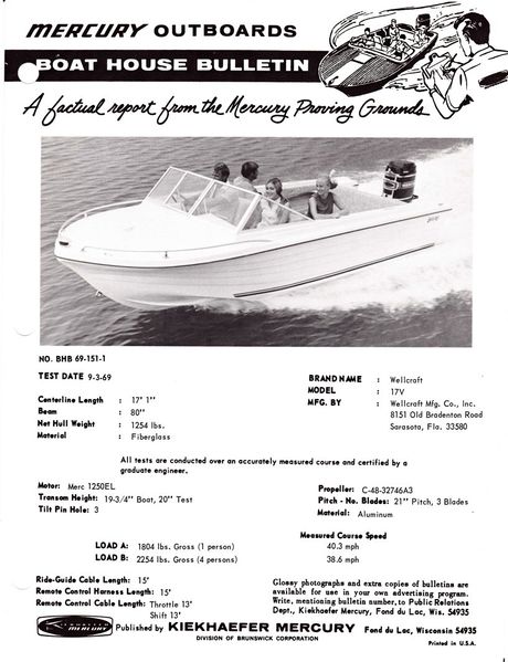 File:Mercbhb69-151-1.jpg