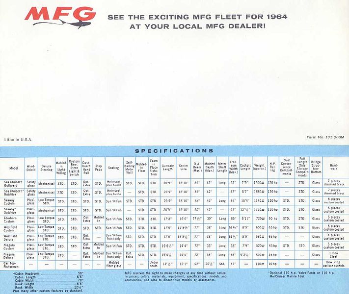 File:Mfgb64002.jpg