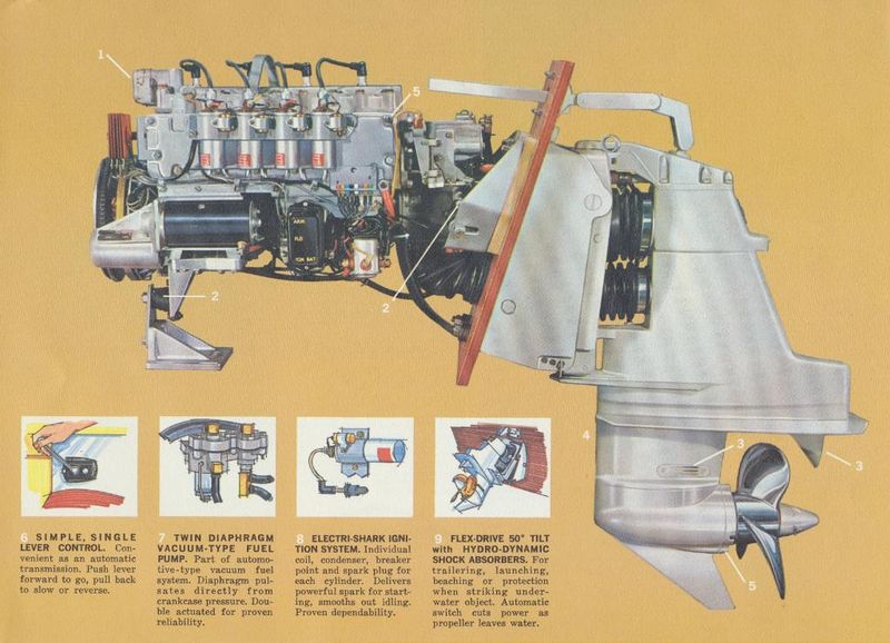 File:Westbendb64008.jpg