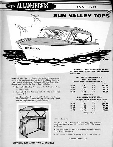 File:Allanjervisb61040.jpg