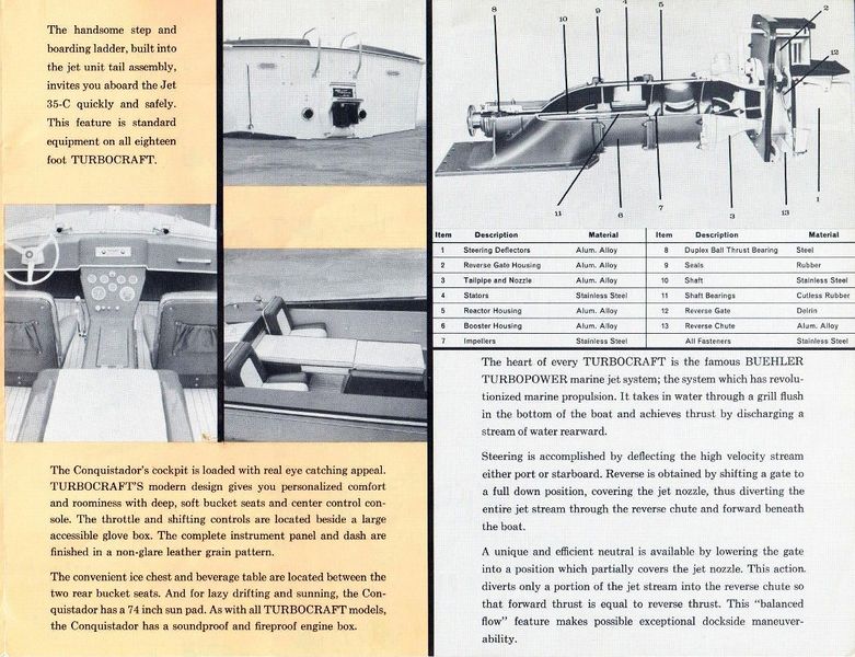 File:Buehlerb62003.jpg