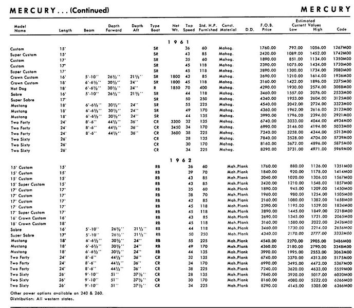 File:Mercurybb002.jpg