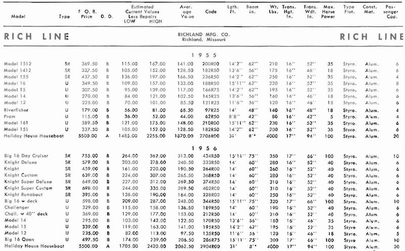 File:Richlinebb003.jpg