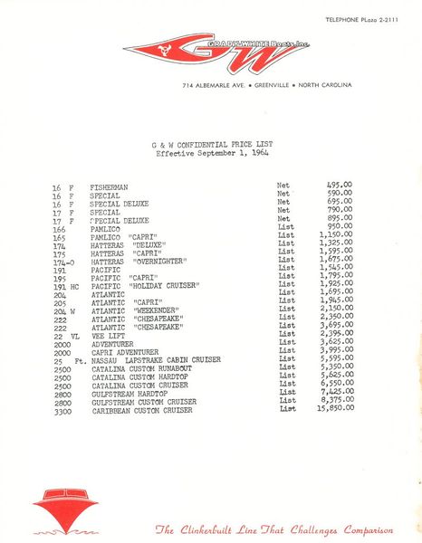 File:Gradywhite64letter002.jpg