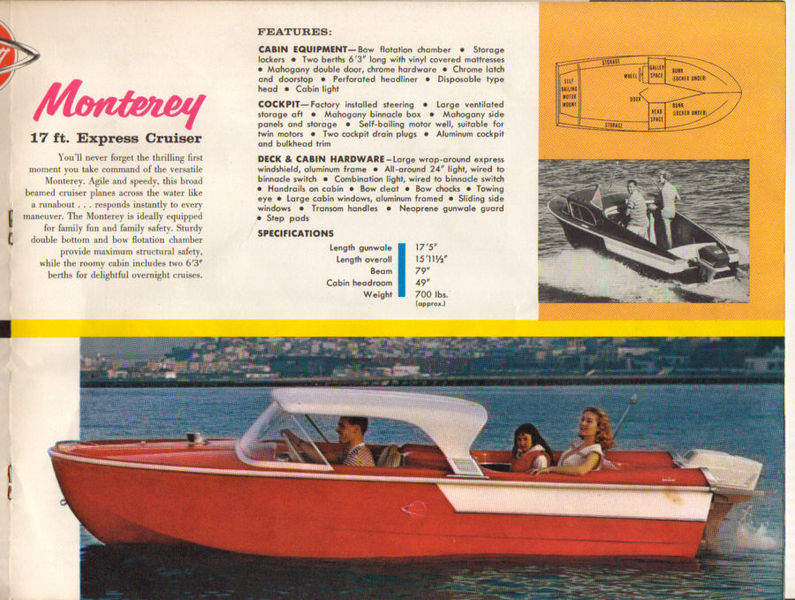 File:Dorsettb58005.jpg