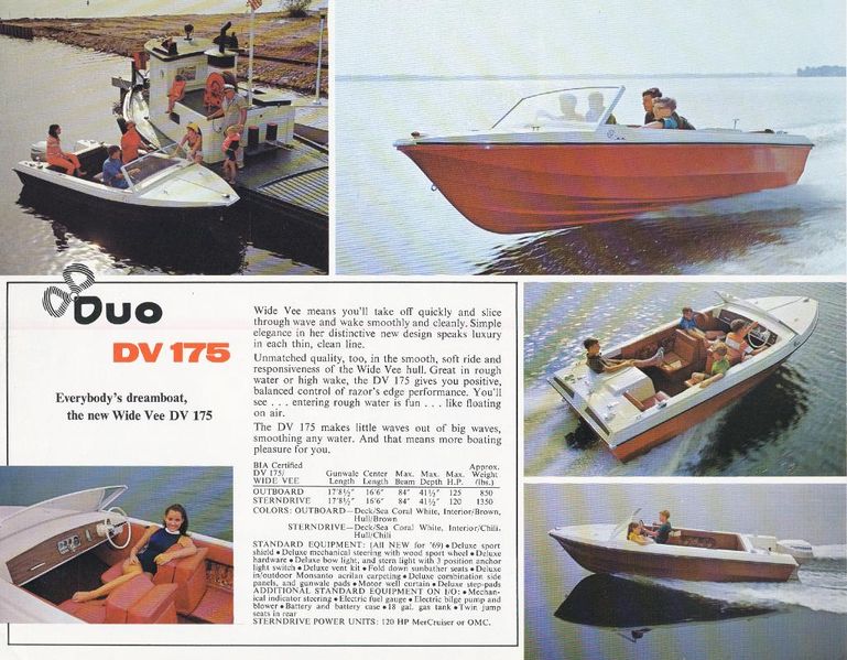 File:Duob69006.jpg