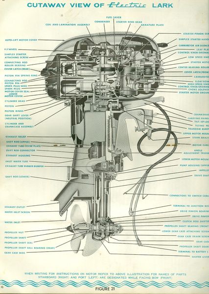 File:Evinrudeom56010.jpg
