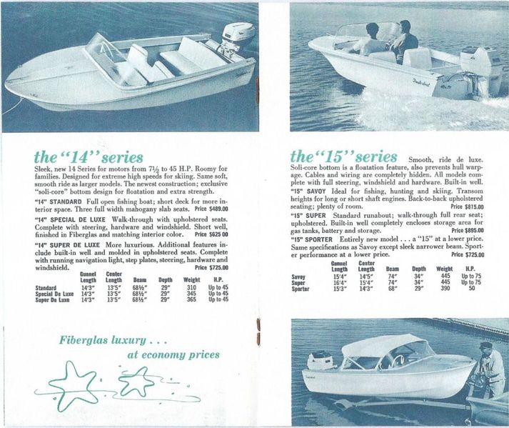 File:Trailorboatb64006.jpg