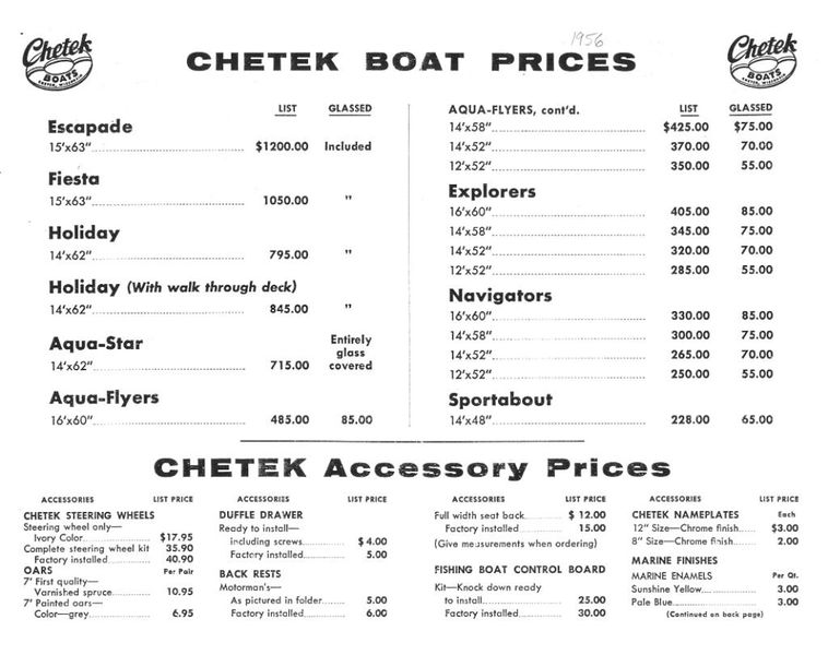 File:Chetekb56002.jpg
