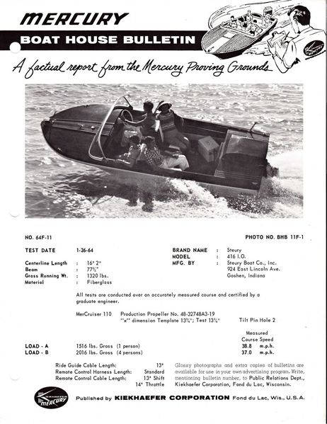 File:Mercbhb64F-11.jpg