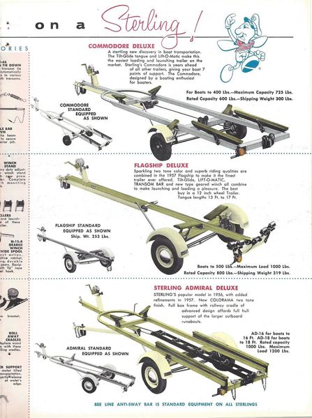 File:Sterlingb57003.jpg