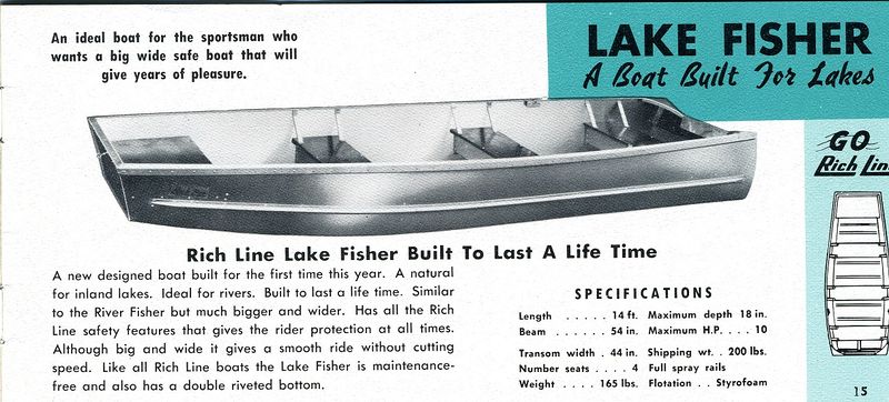 File:Richlineb56014.jpg