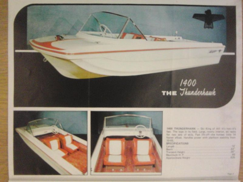 File:Thunderhawkb71002.jpg