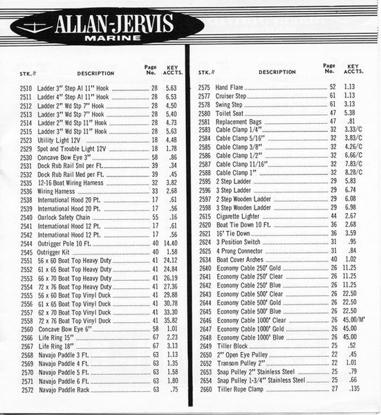 File:Allanjervisb61084.jpg