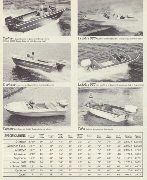File:Shelllakeb66005.jpg
