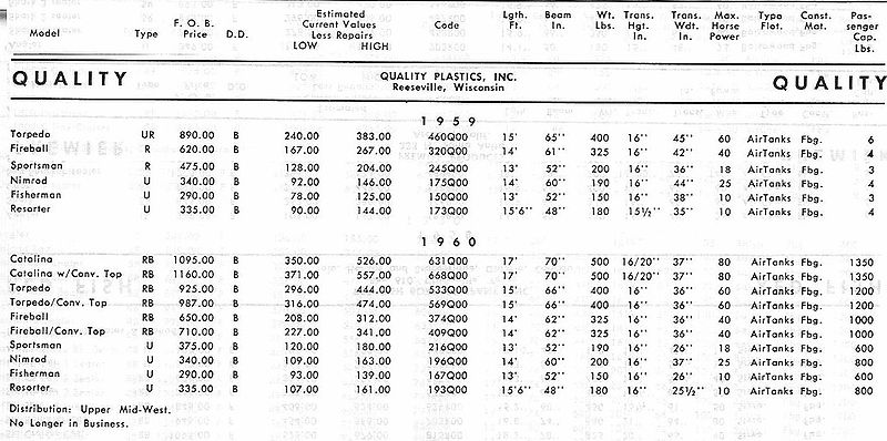 File:Qualitybb001.jpg