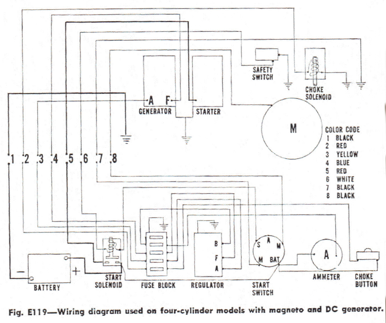 [DIAGRAM] Johnson Outboard Wiring Diagrams 50 Hp Pulse Pack FULL