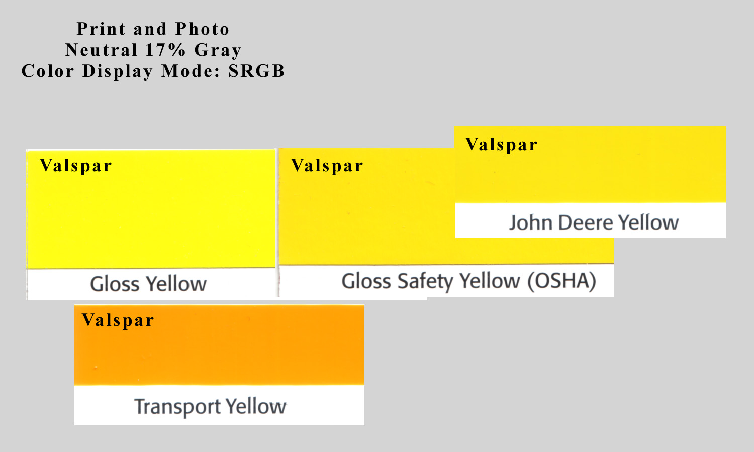 Fiberglassics Gator Yellow Fiberglassics Forums