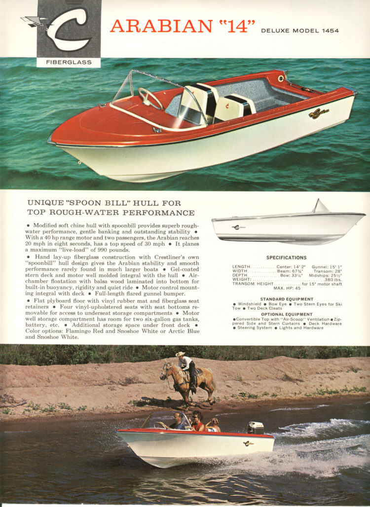 Crestliner Boat Catalog Archive