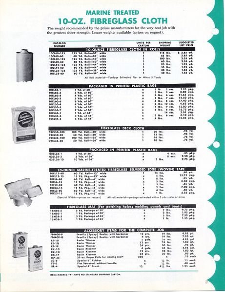 File:Evercoatb59002.jpg