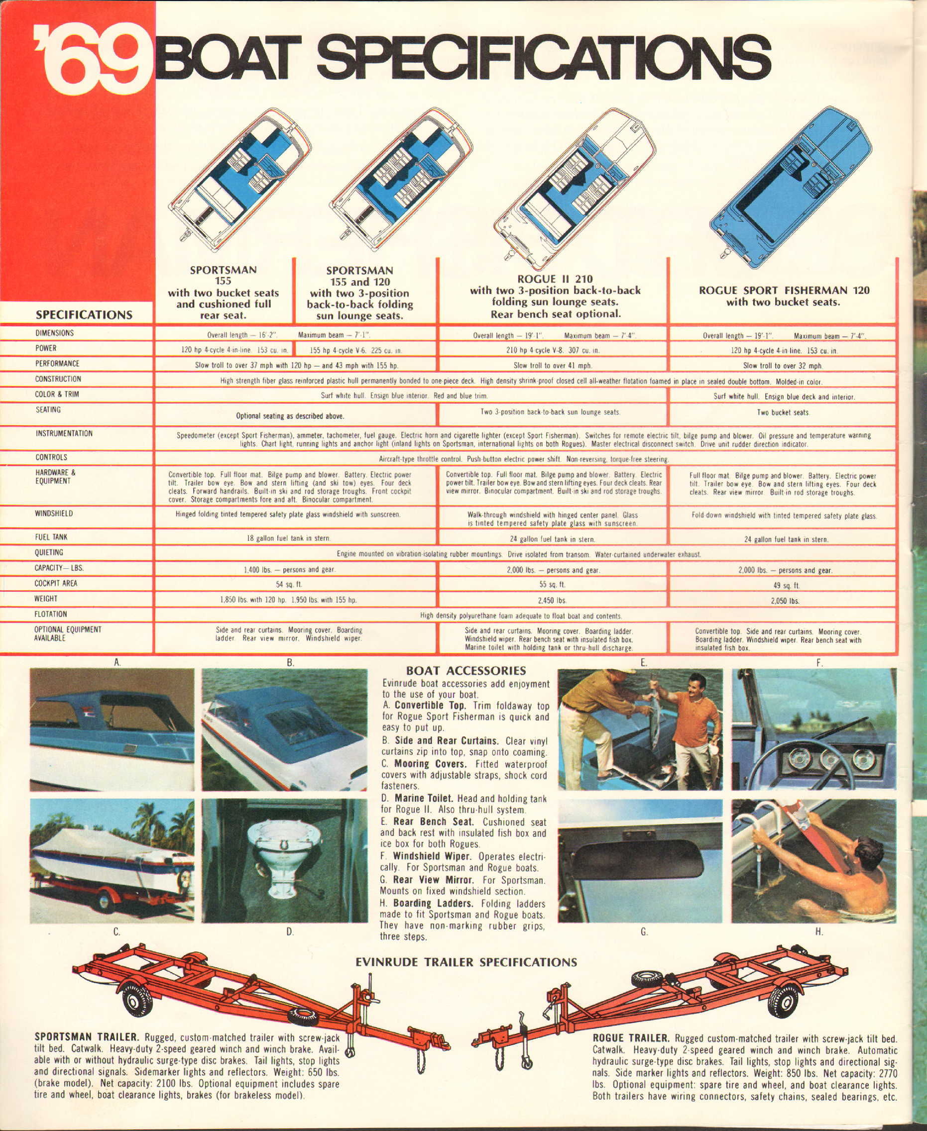 File:OMCB6907.jpg