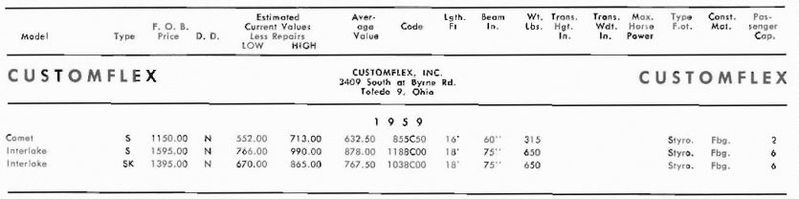 File:Customflexbb001.jpg
