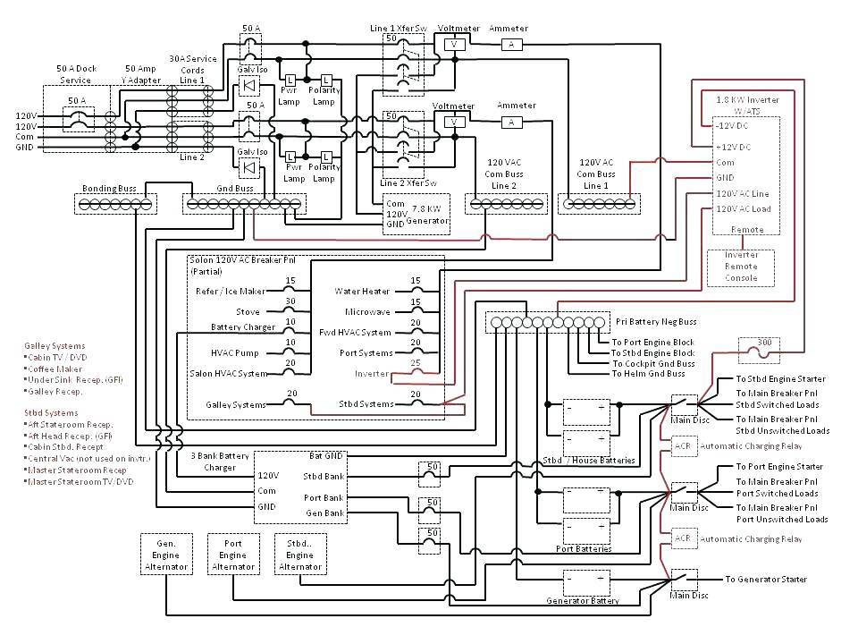 sea ray wiring diagram - Wiring Diagram
