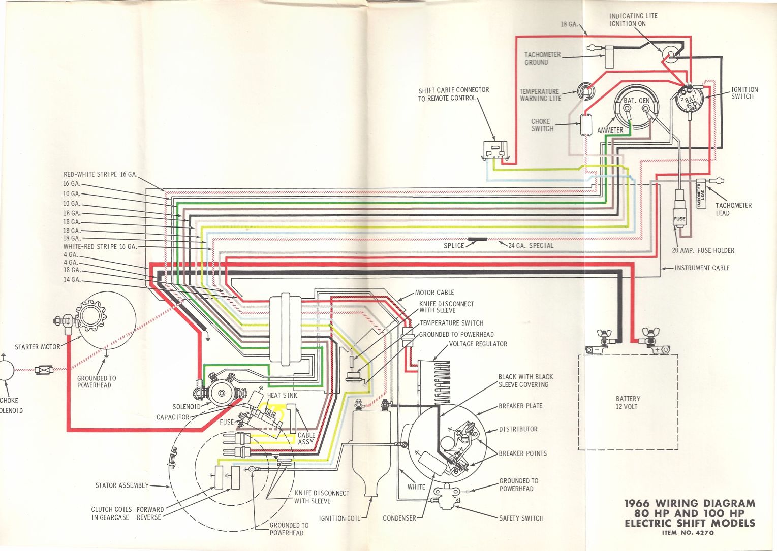 FiberGlassics® - Boat wiring - FiberGlassics® Forums