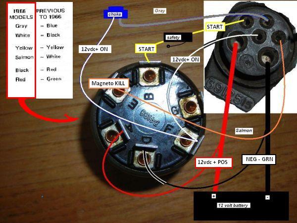 Mercontrol Ignition Switch Wiring Diagram - Style Guru: Fashion, Glitz
